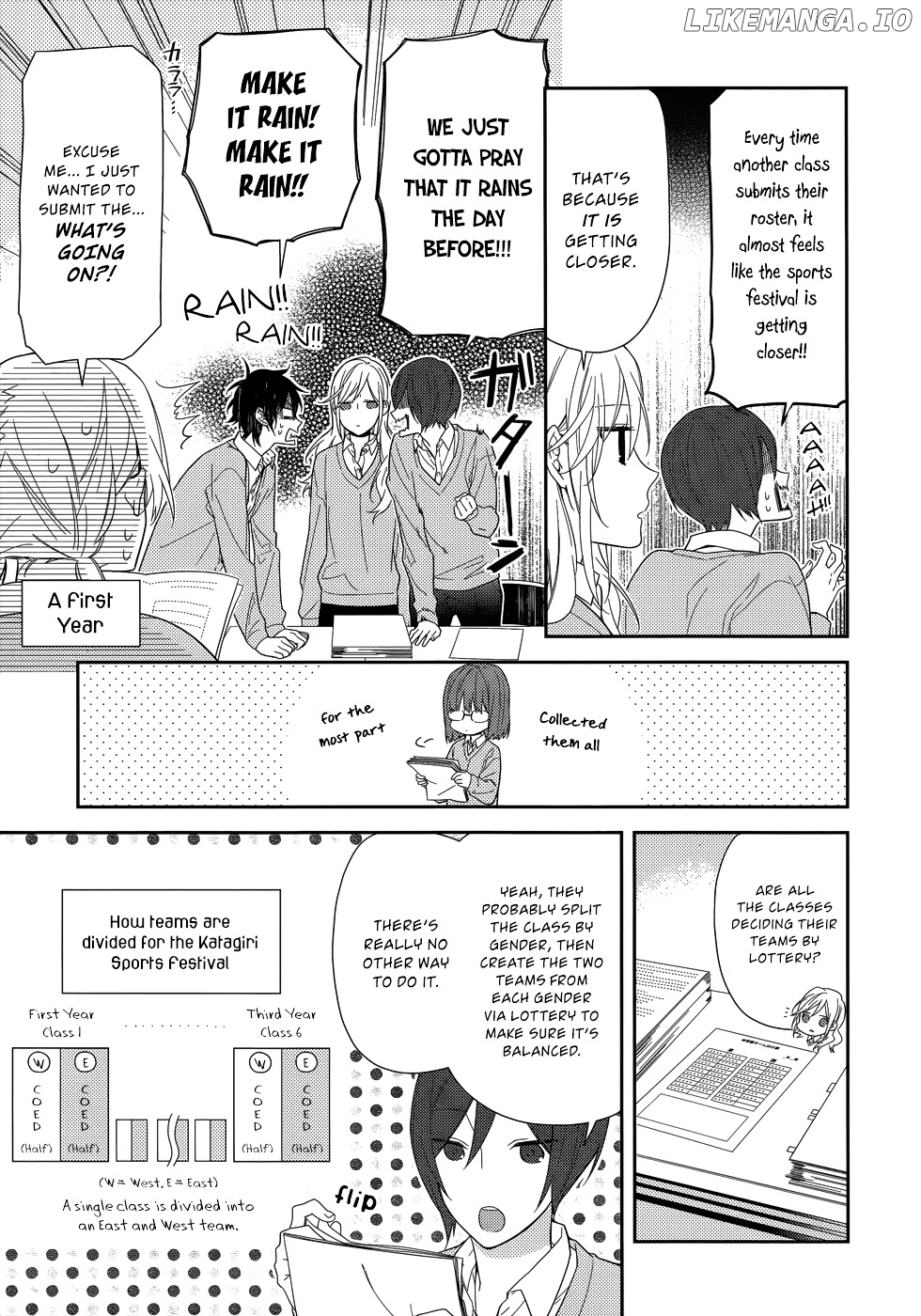 Read Horimiya En Manga Online