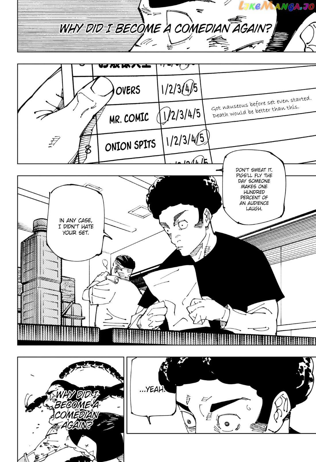 Read Jujutsu Kaisen En Manga Online