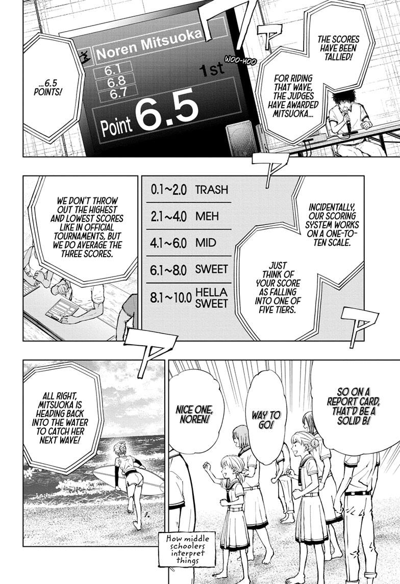 Read Kill Blue En Manga Online