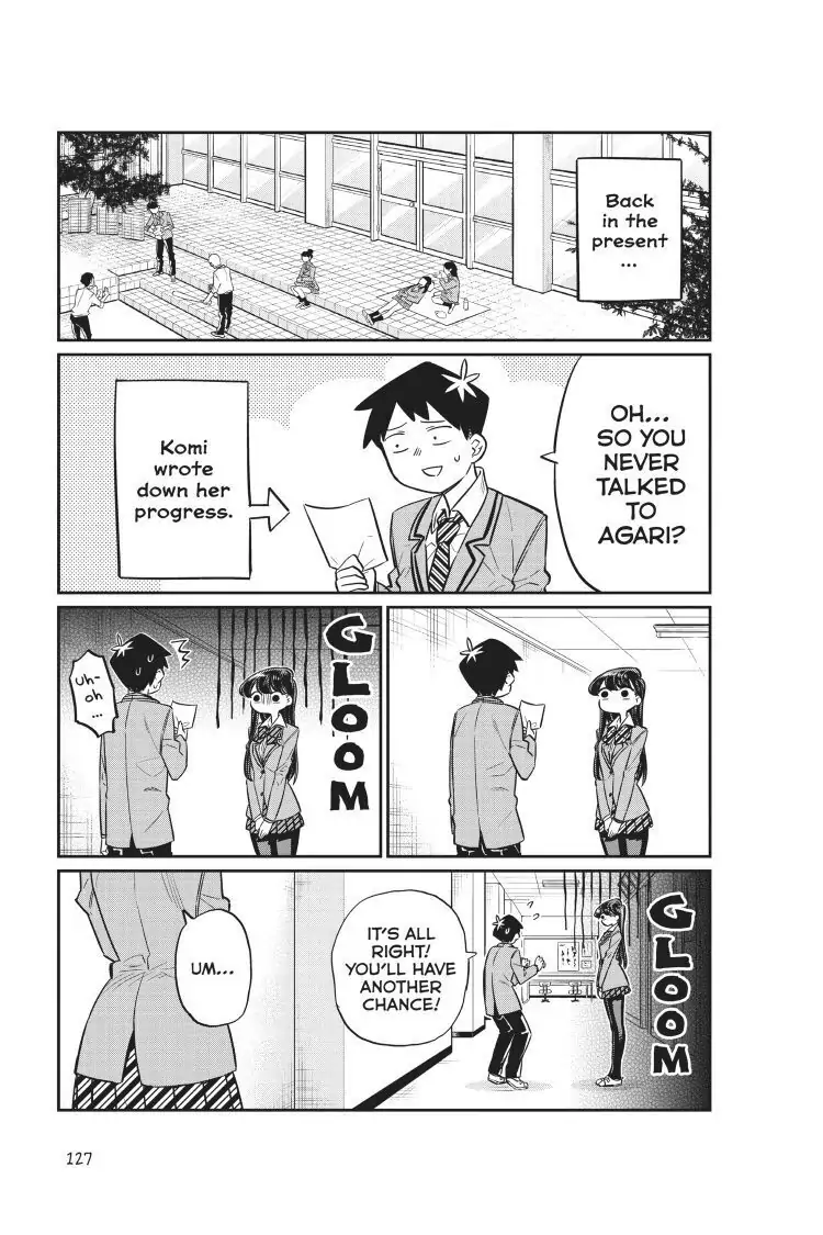 Read Komi san wa Komyushou Desu En Manga Online