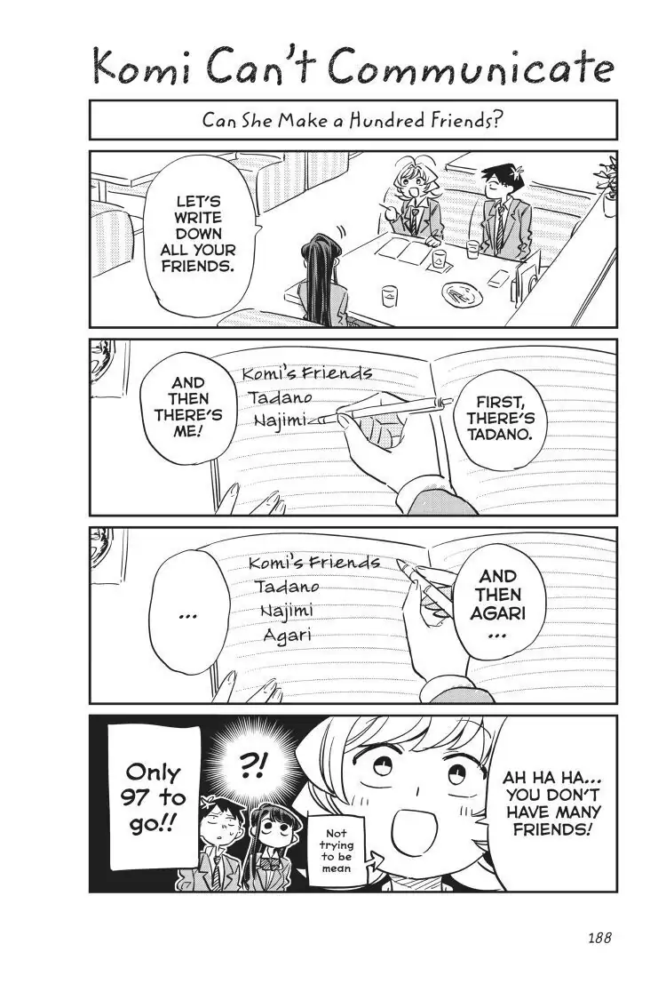 Read Komi san wa Komyushou Desu En Manga Online