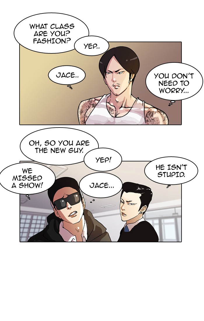 Read Lookism En Manga Online