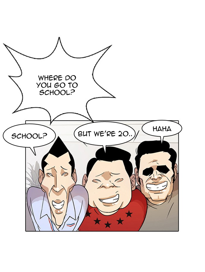 Read Lookism En Manga Online