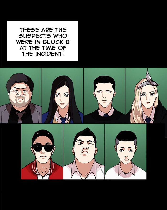 Read Lookism En Manga Online