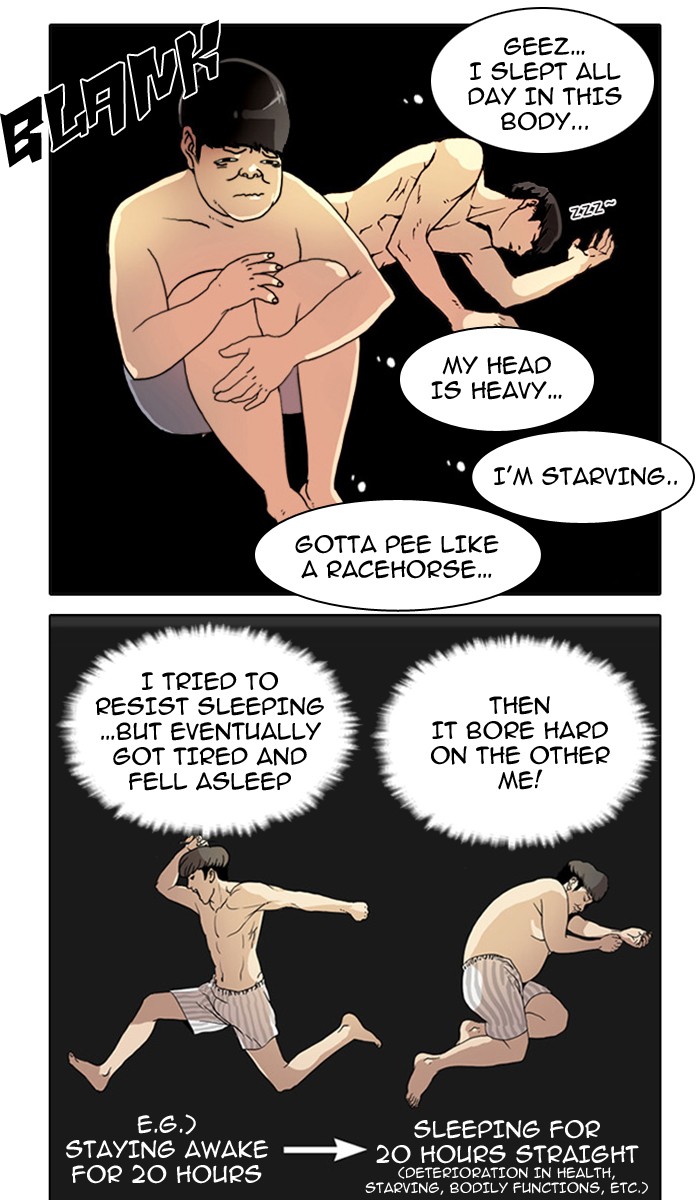 Read Lookism En Manga Online