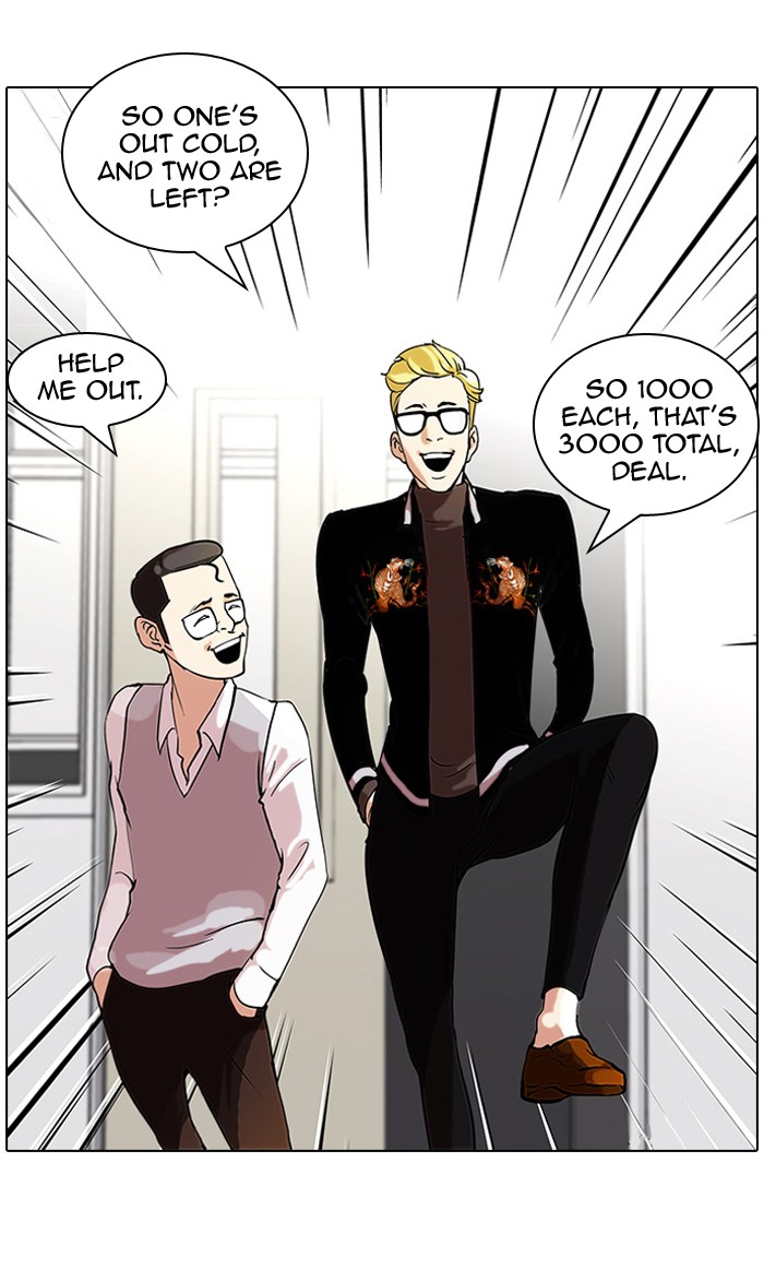Read Lookism En Manga Online