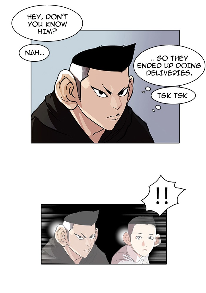 Read Lookism En Manga Online