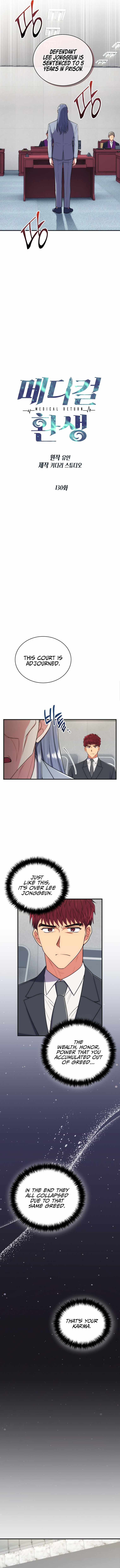 Read Medical Return En Manga Online