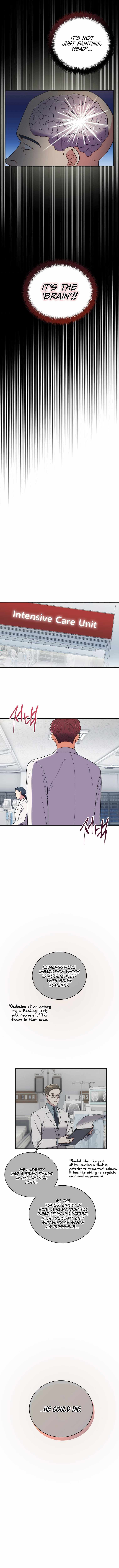Read Medical Return En Manga Online