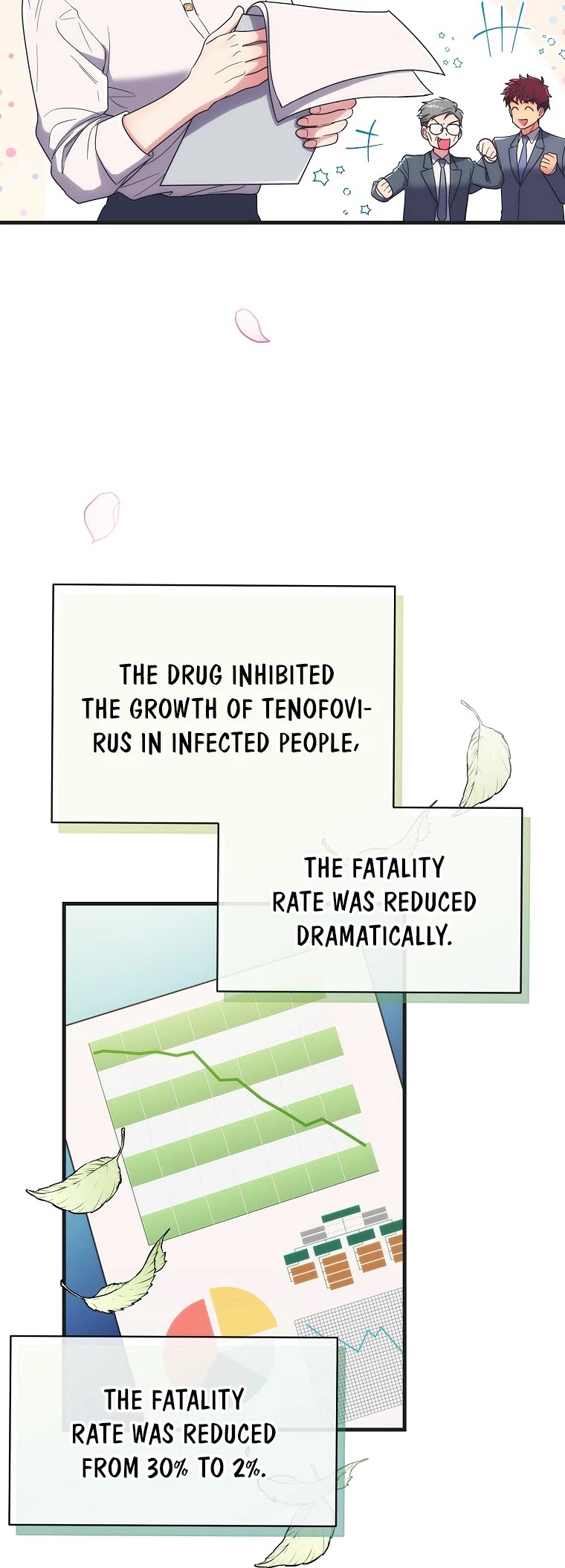 Read Medical Return En Manga Online
