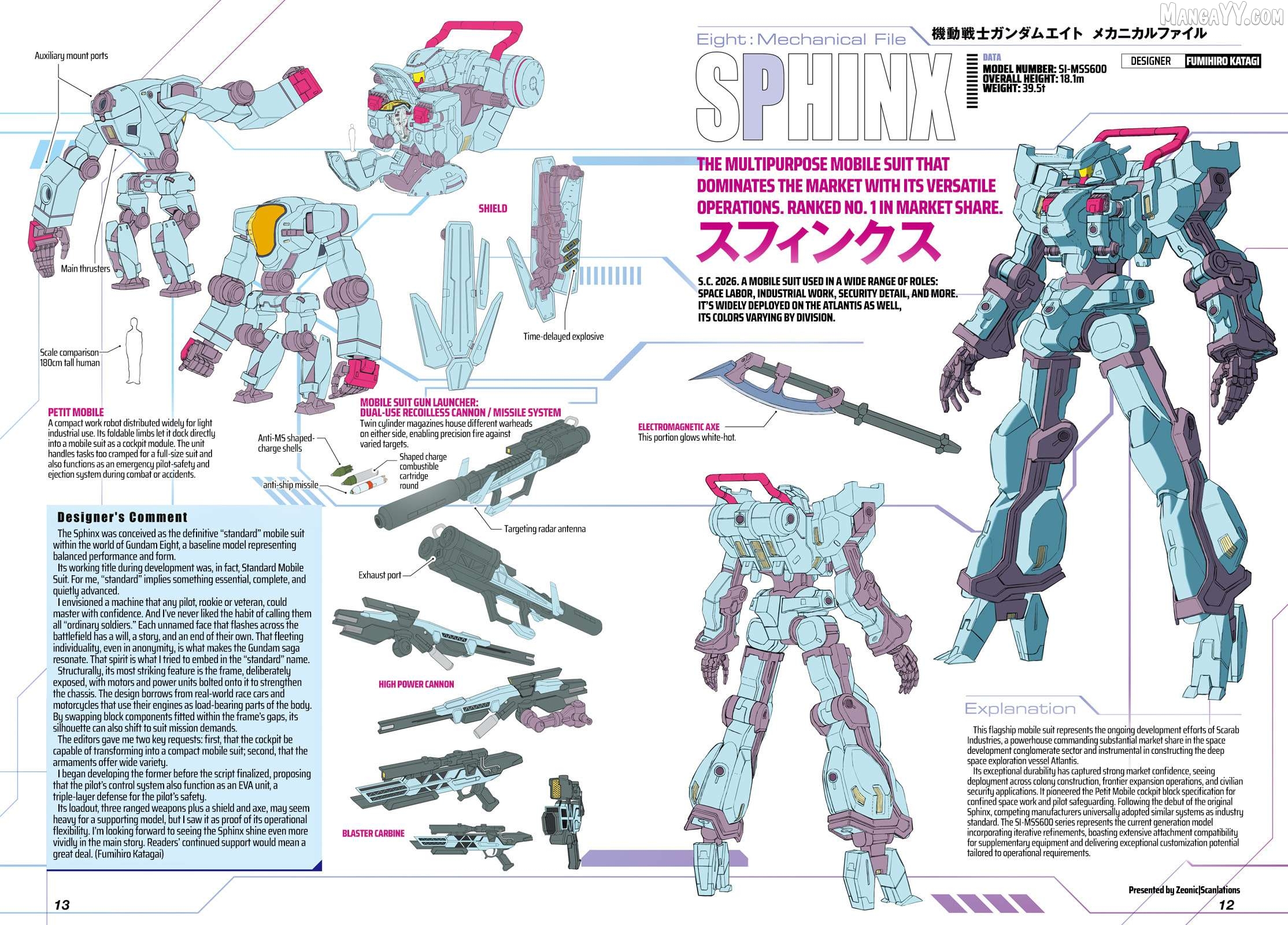 Read Mobile Suit Gundam Eight En Manga Online
