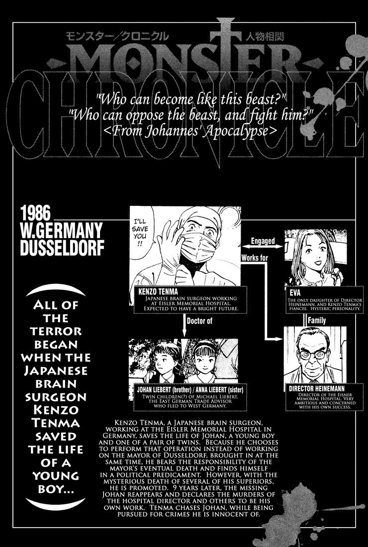 Read Monster En Manga Online