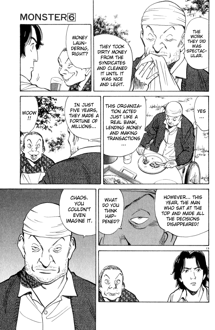 Read Monster En Manga Online