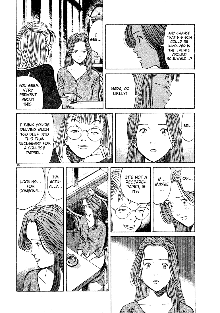 Read Monster En Manga Online