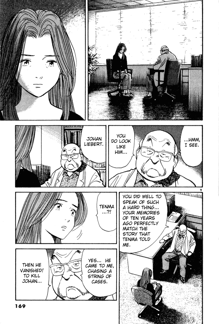 Read Monster En Manga Online