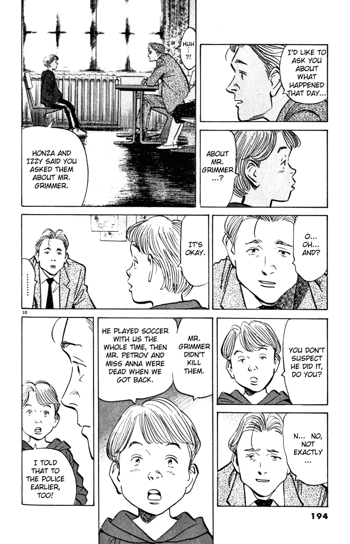 Read Monster En Manga Online