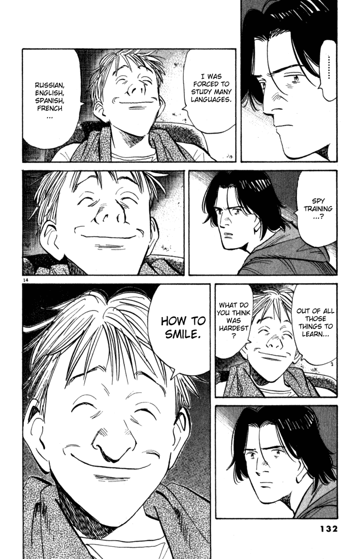 Read Monster En Manga Online