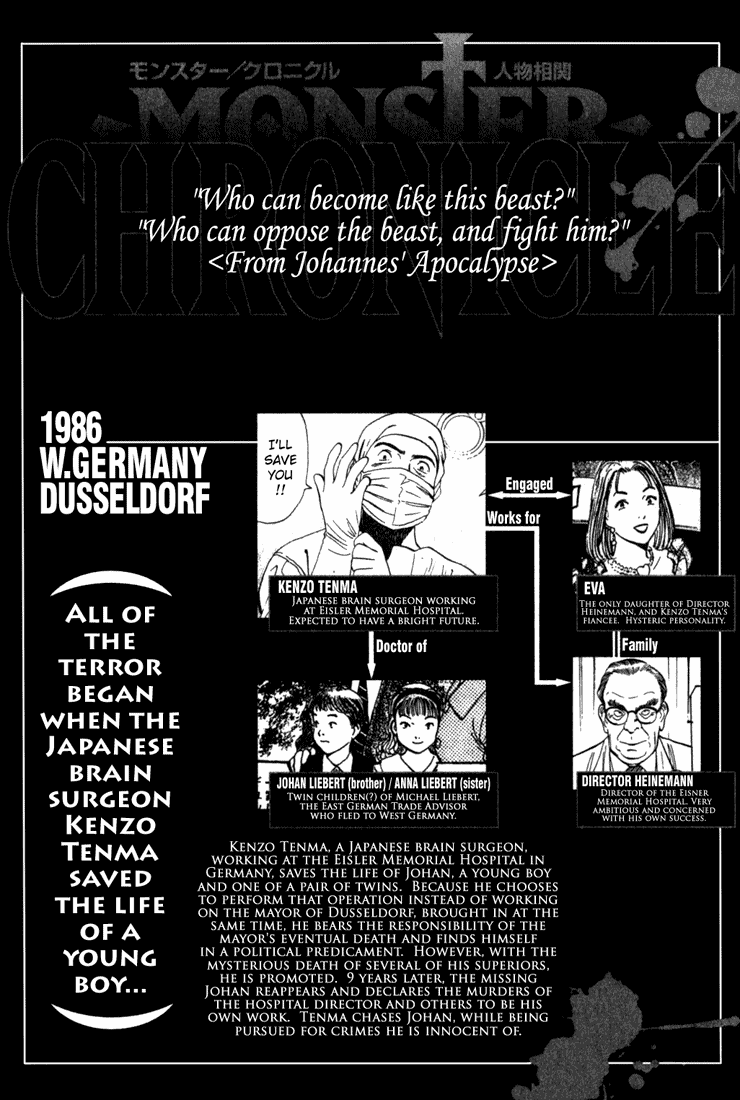 Read Monster En Manga Online