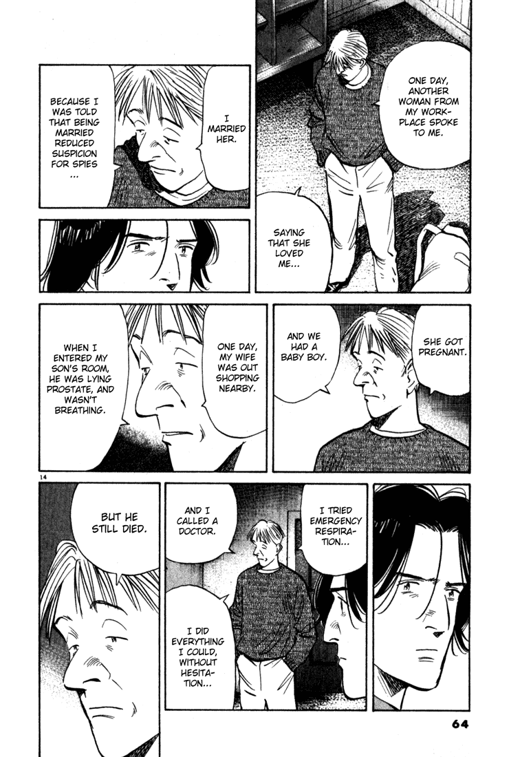 Read Monster En Manga Online