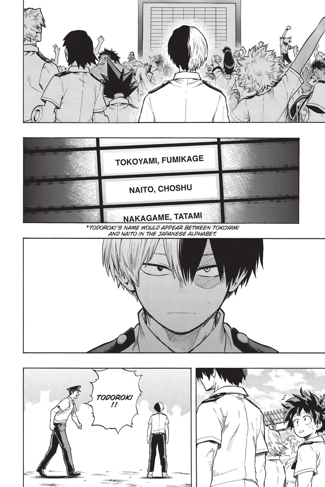 Read My Hero Academia En Manga Online