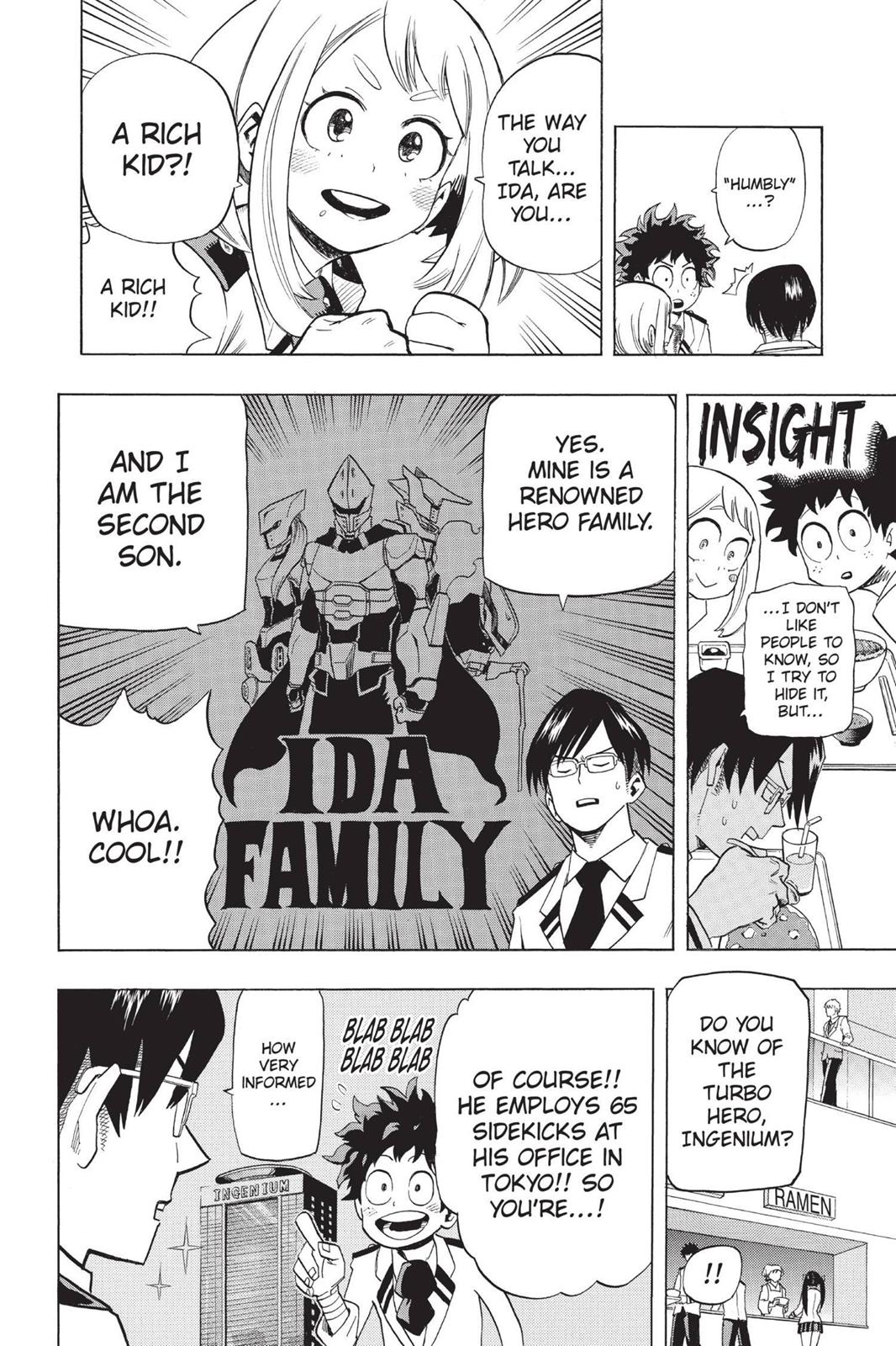 Read My Hero Academia En Manga Online