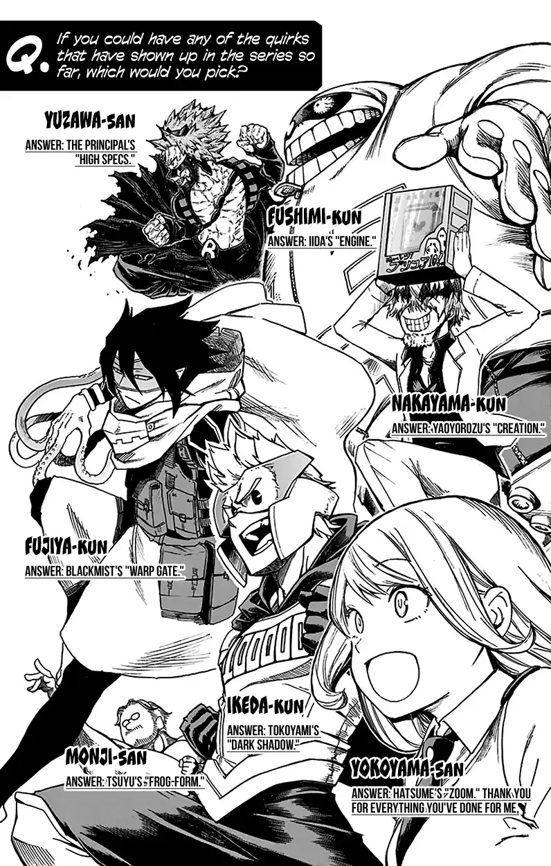 Read My Hero Academia En Manga Online