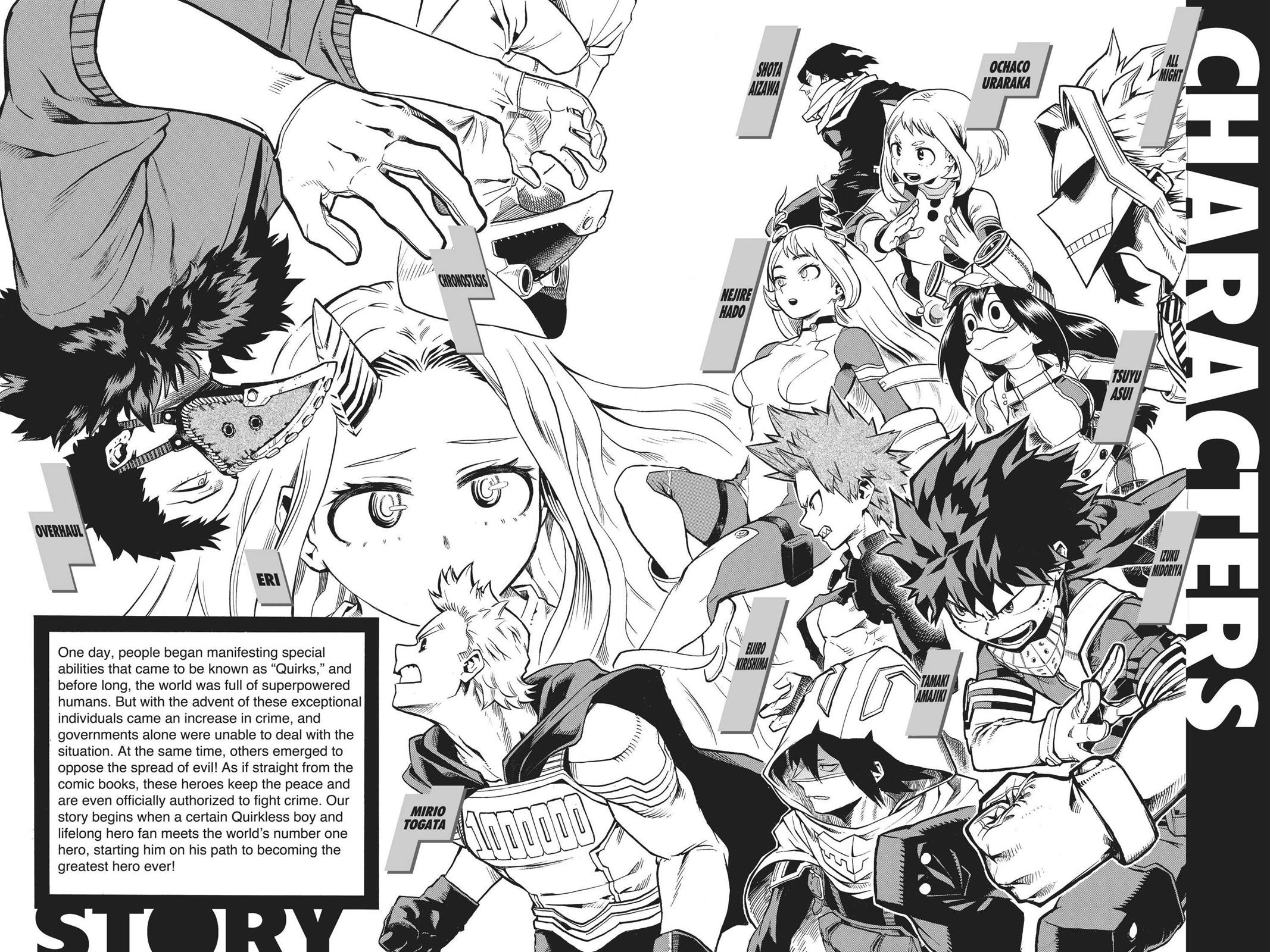 Read My Hero Academia En Manga Online