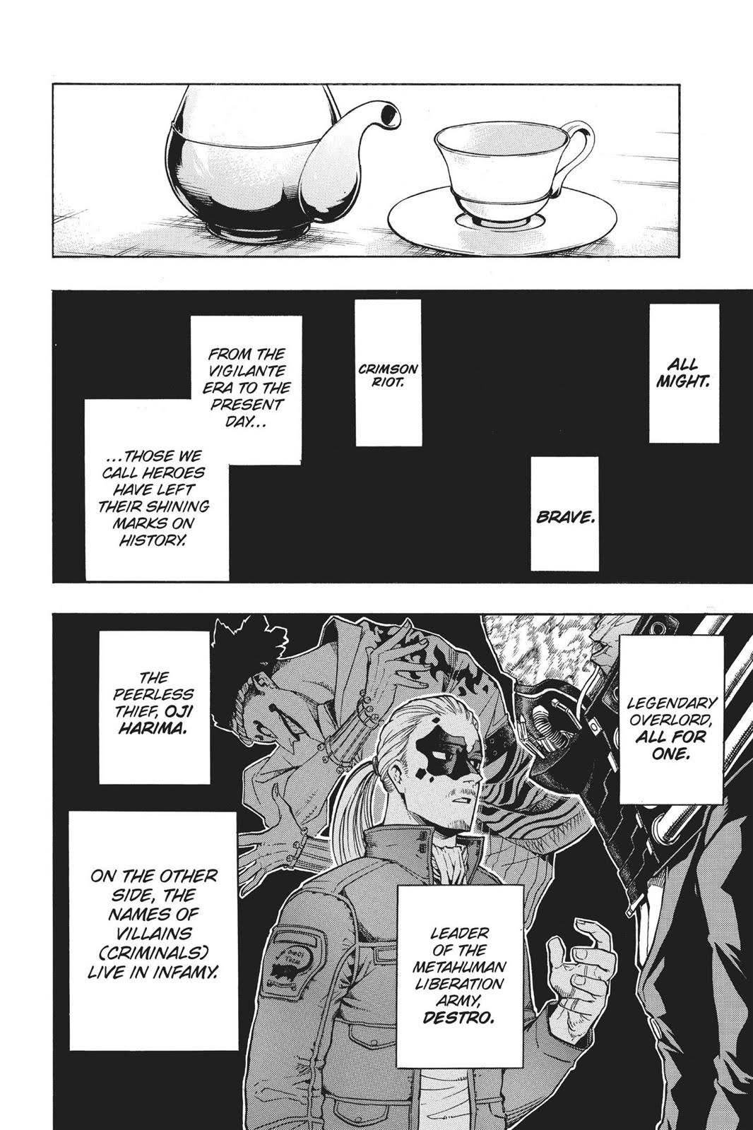 Read My Hero Academia En Manga Online