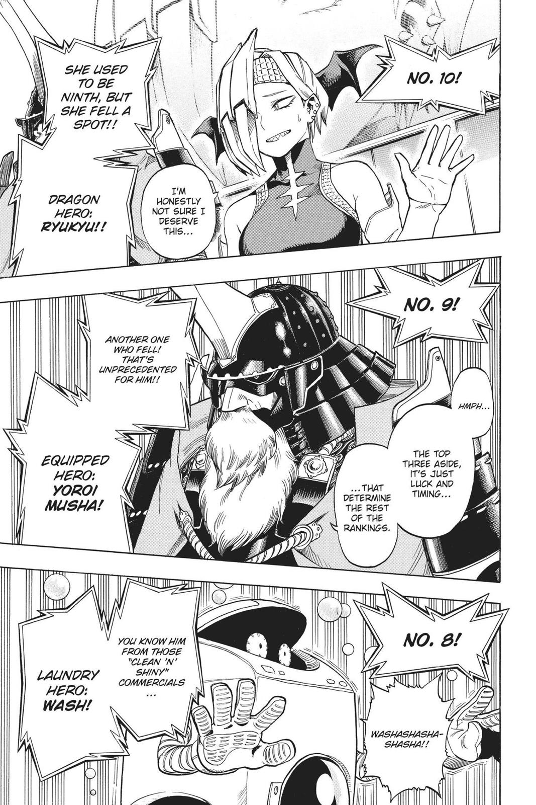 Read My Hero Academia En Manga Online