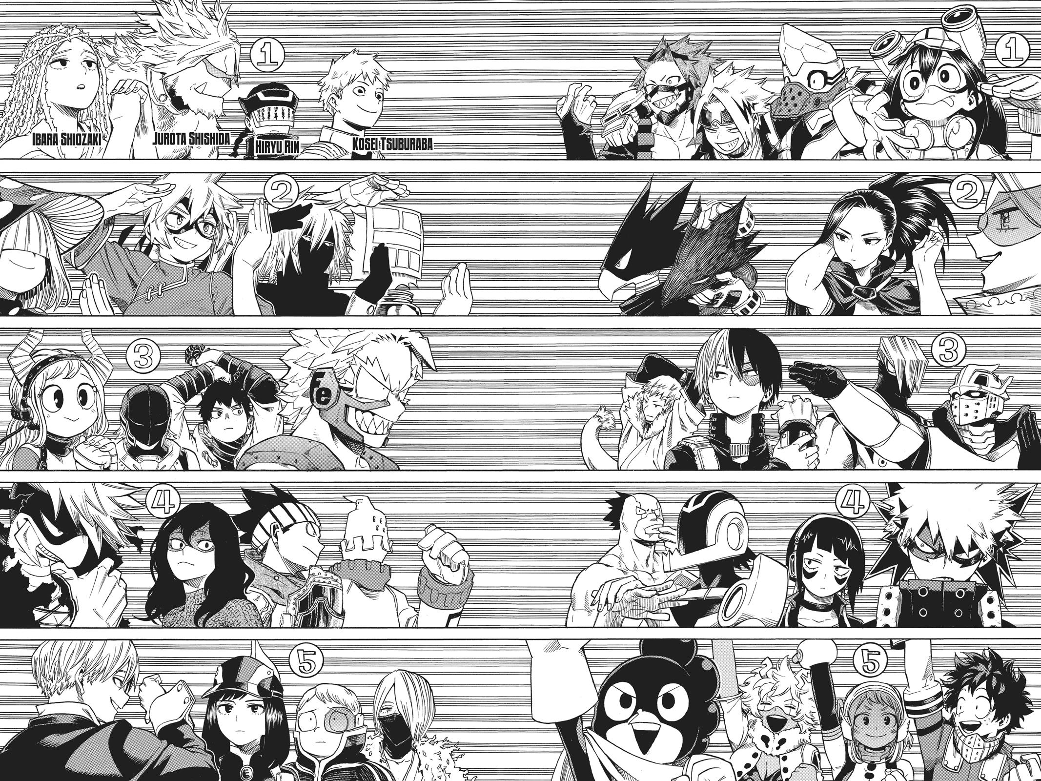 Read My Hero Academia En Manga Online