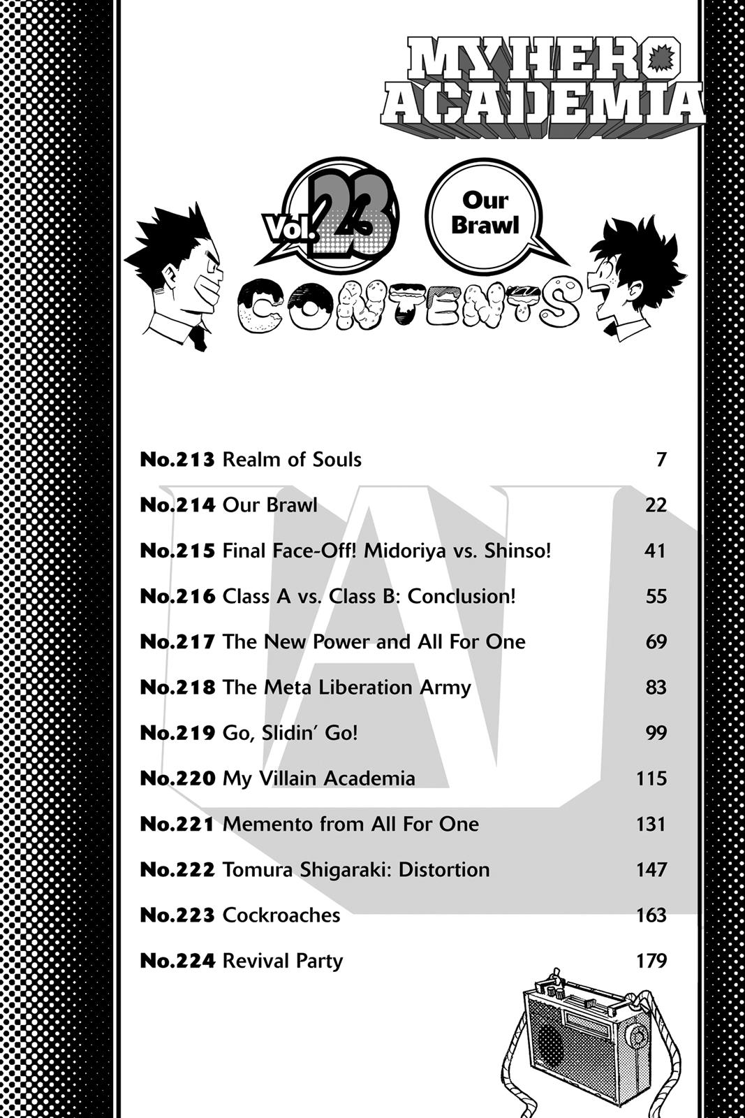 Read My Hero Academia En Manga Online