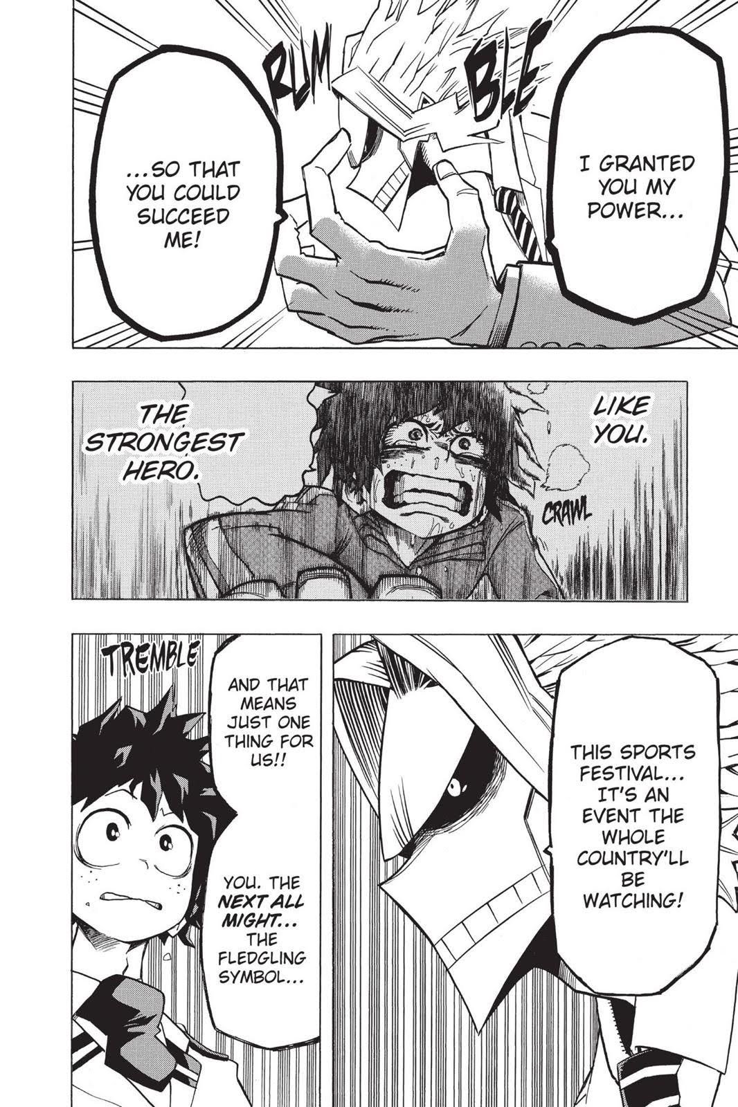 Read My Hero Academia En Manga Online