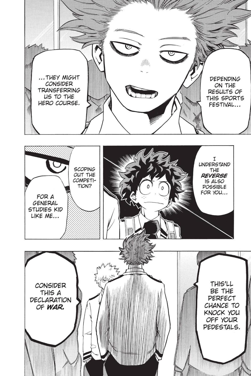 Read My Hero Academia En Manga Online
