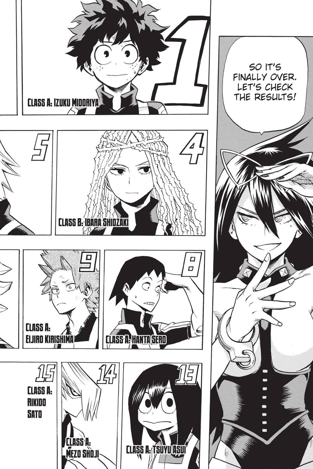 Read My Hero Academia En Manga Online
