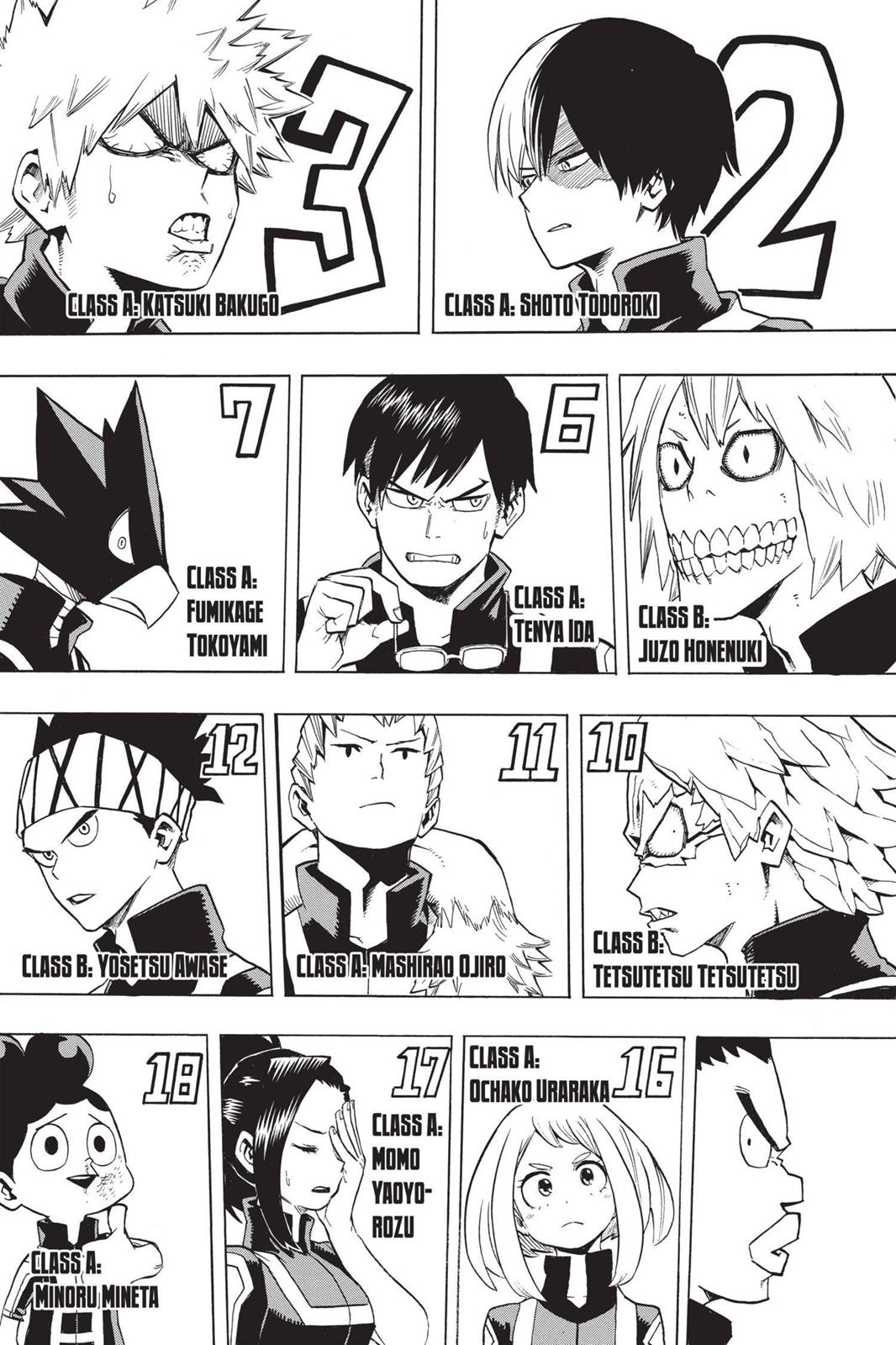 Read My Hero Academia En Manga Online