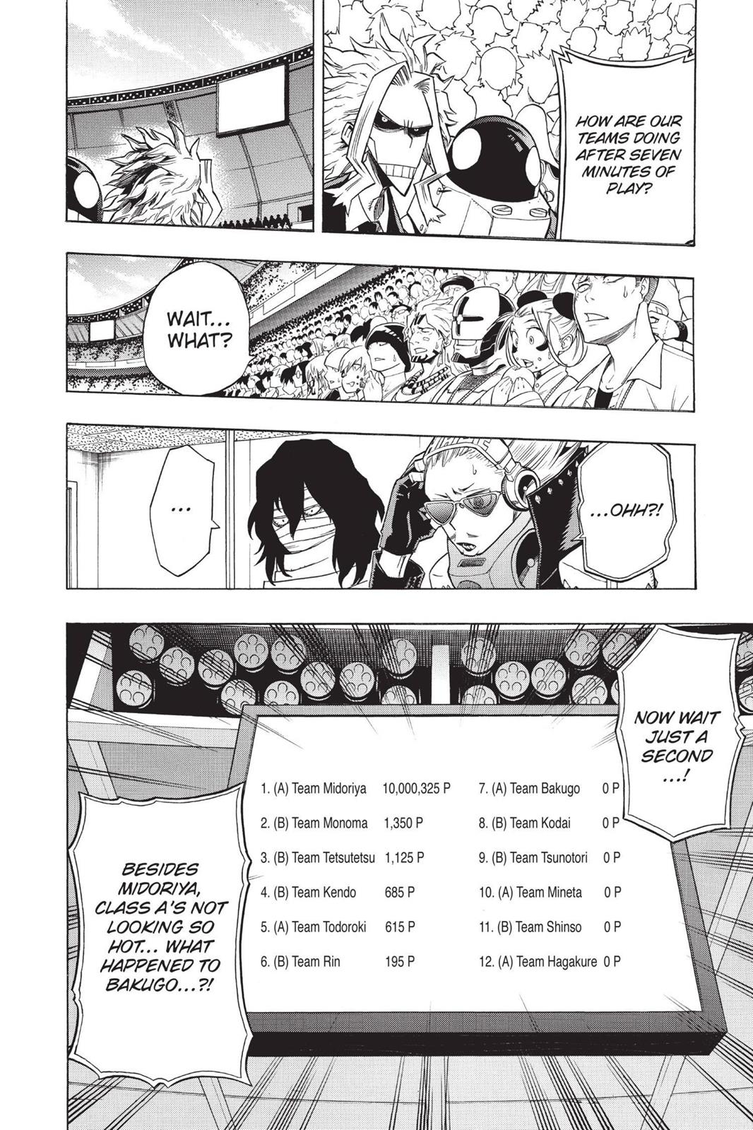 Read My Hero Academia En Manga Online