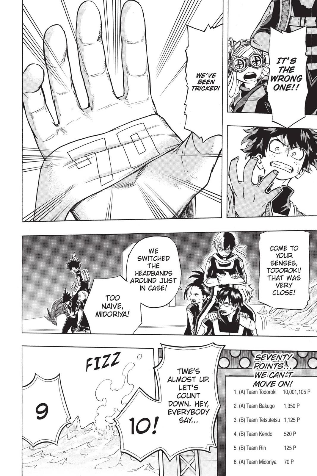 Read My Hero Academia En Manga Online