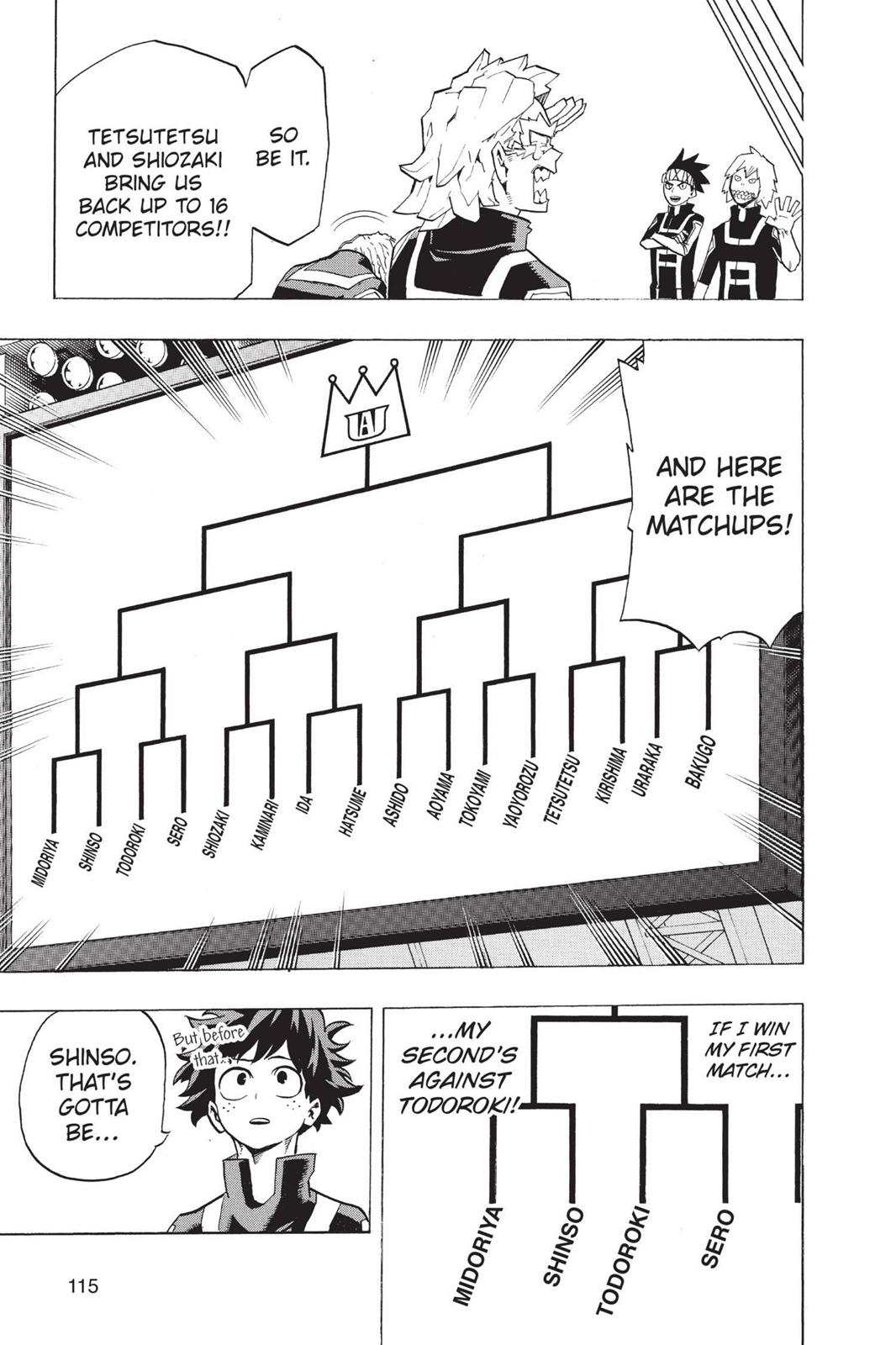 Read My Hero Academia En Manga Online