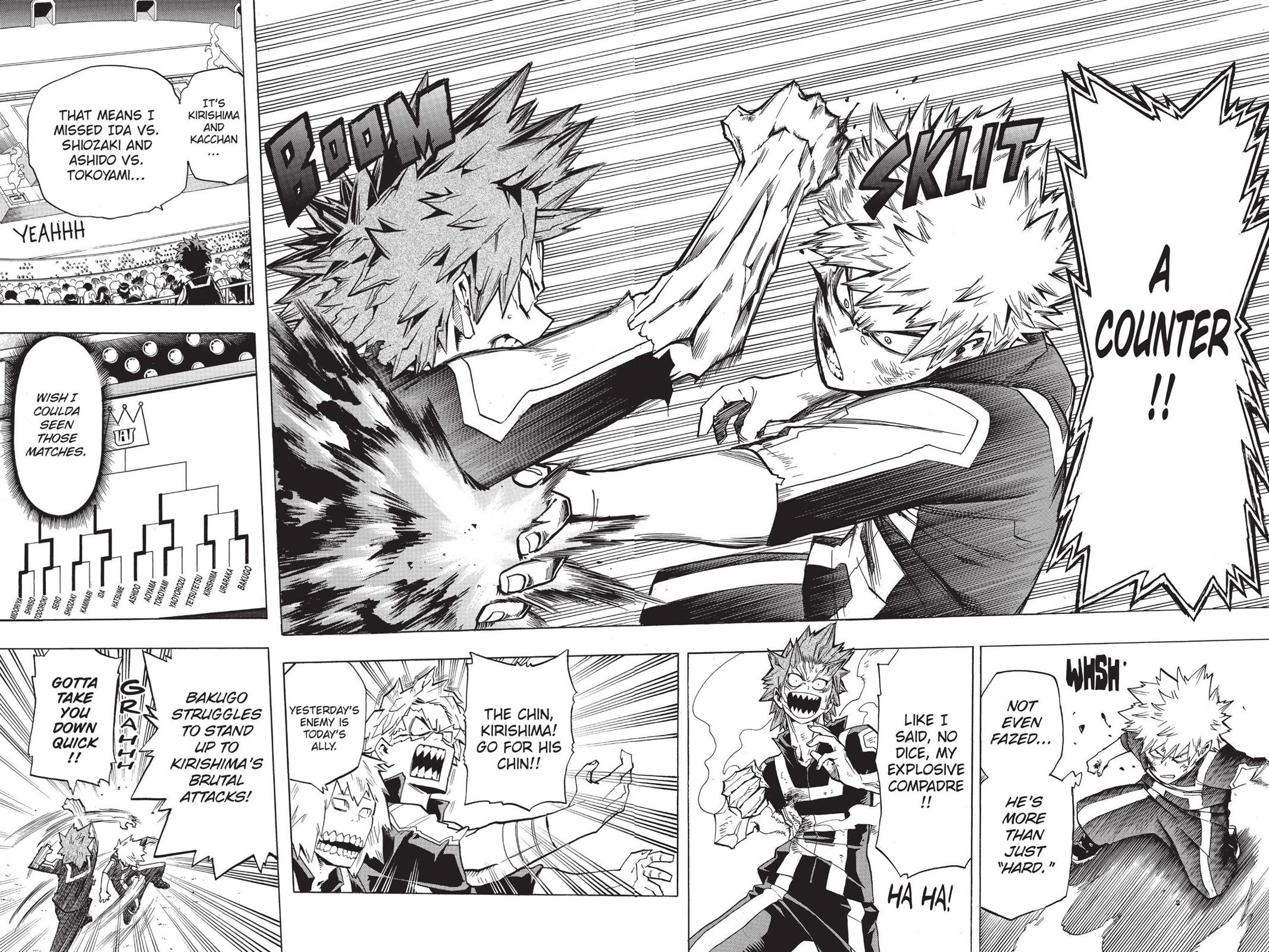Read My Hero Academia En Manga Online