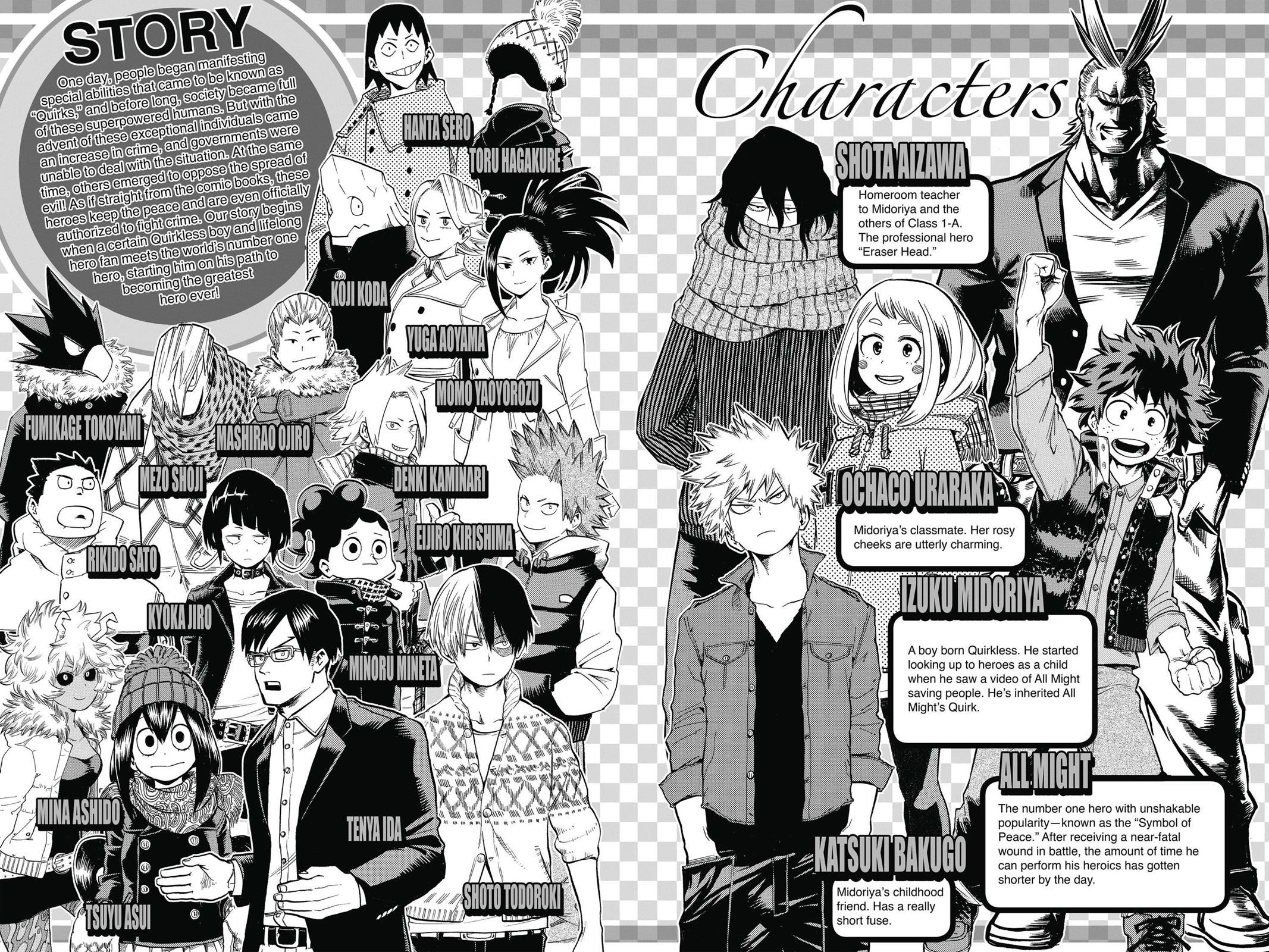 Read My Hero Academia En Manga Online