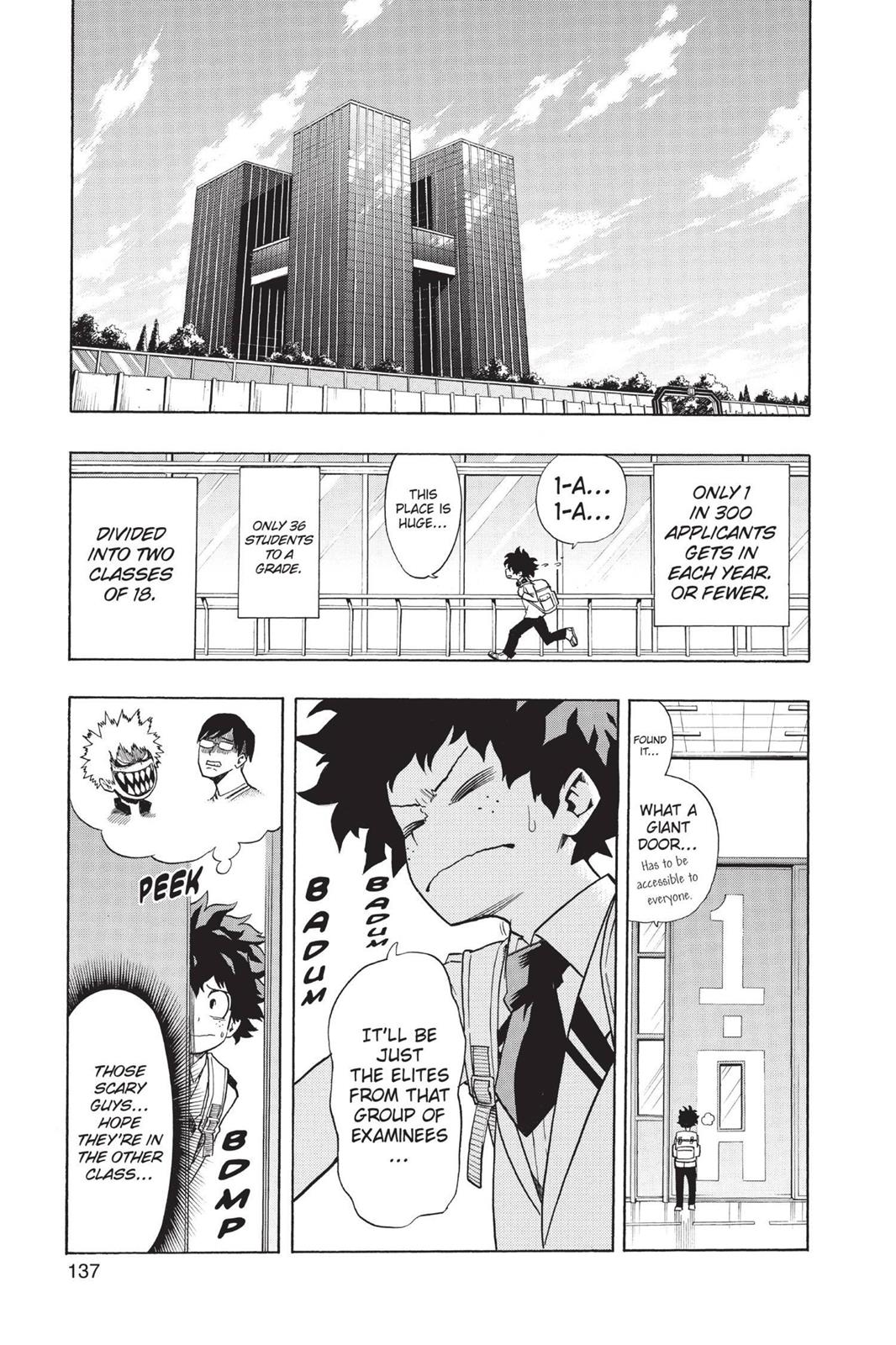 Read My Hero Academia En Manga Online