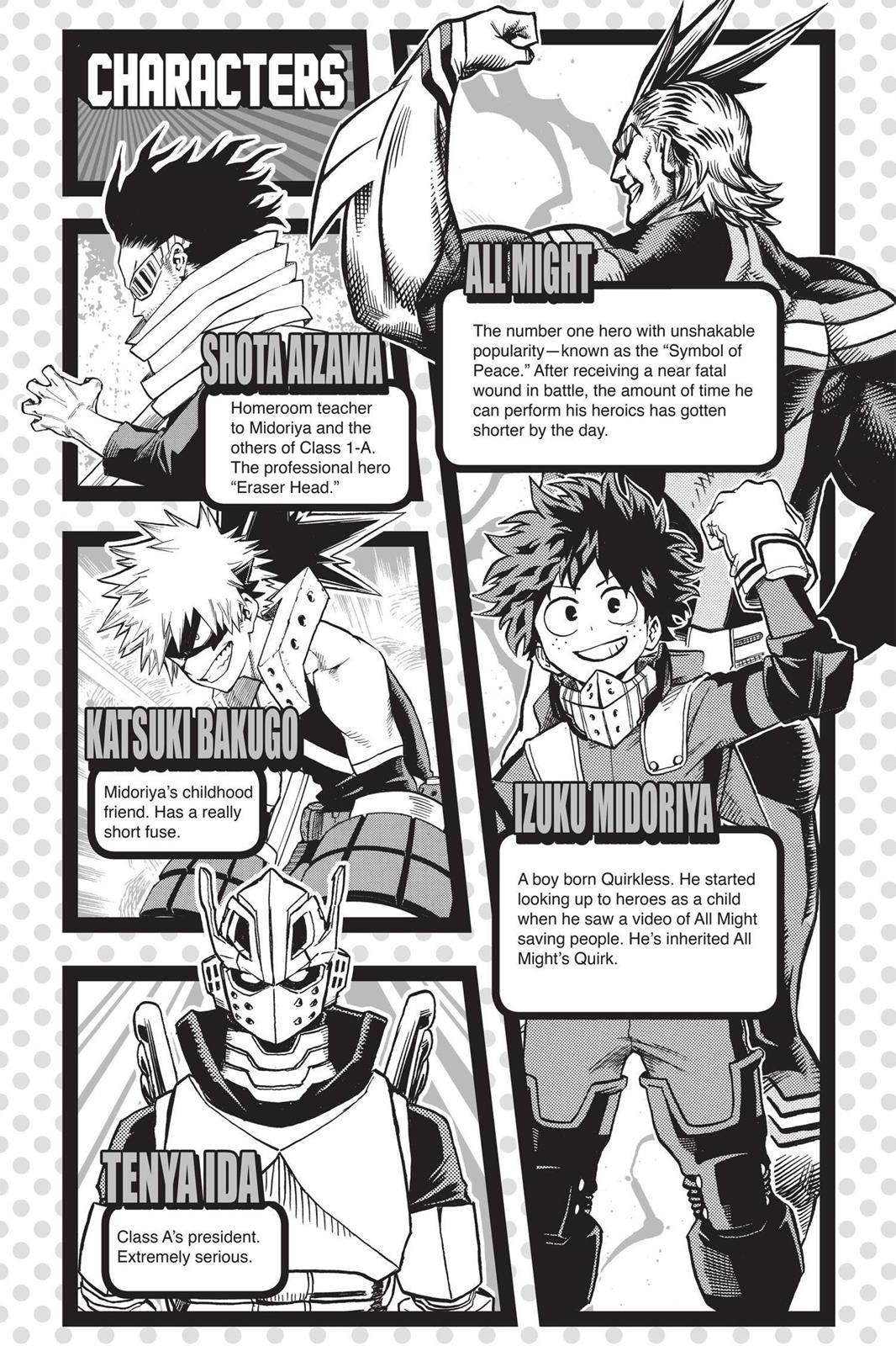 Read My Hero Academia En Manga Online