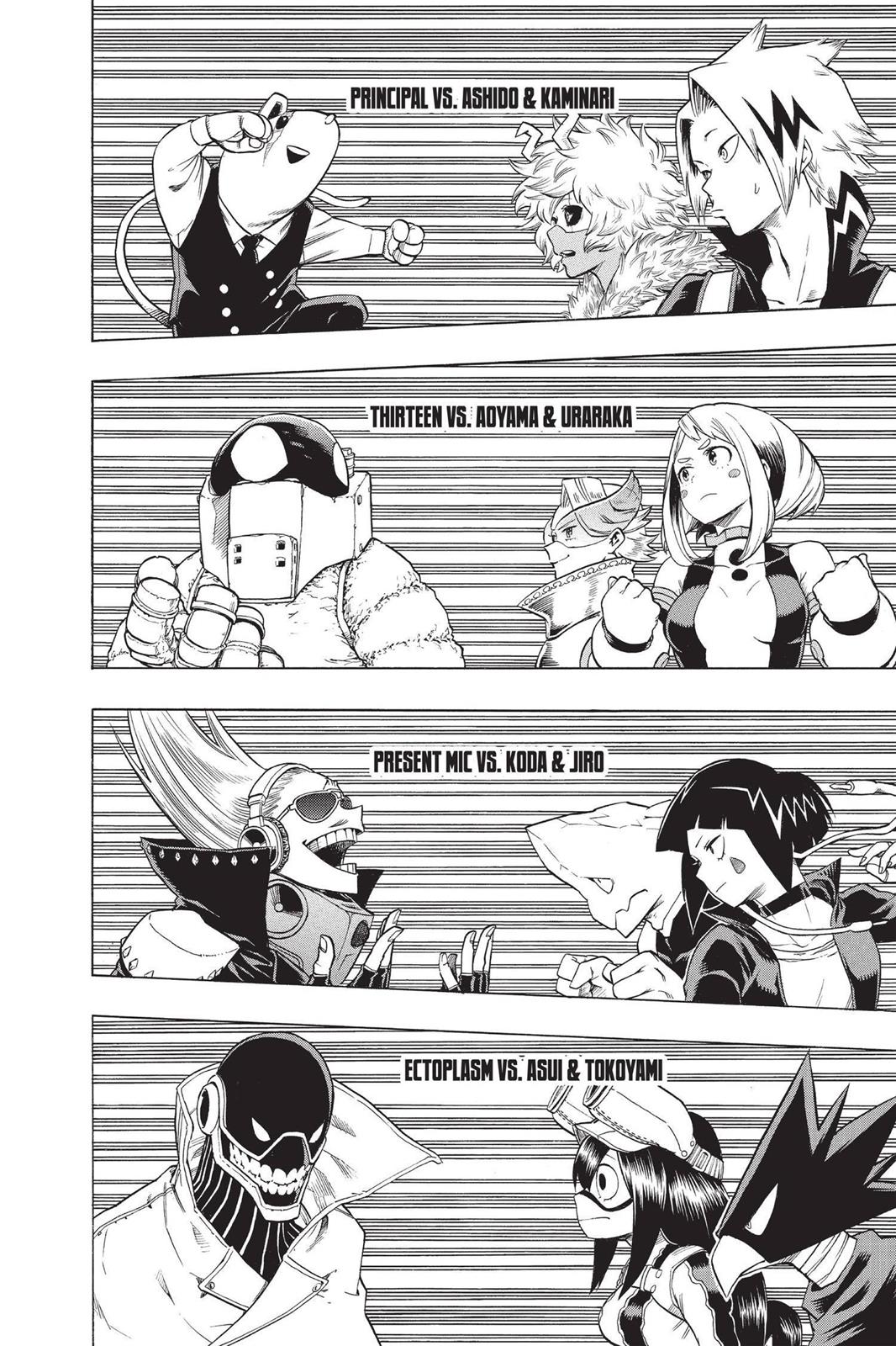 Read My Hero Academia En Manga Online
