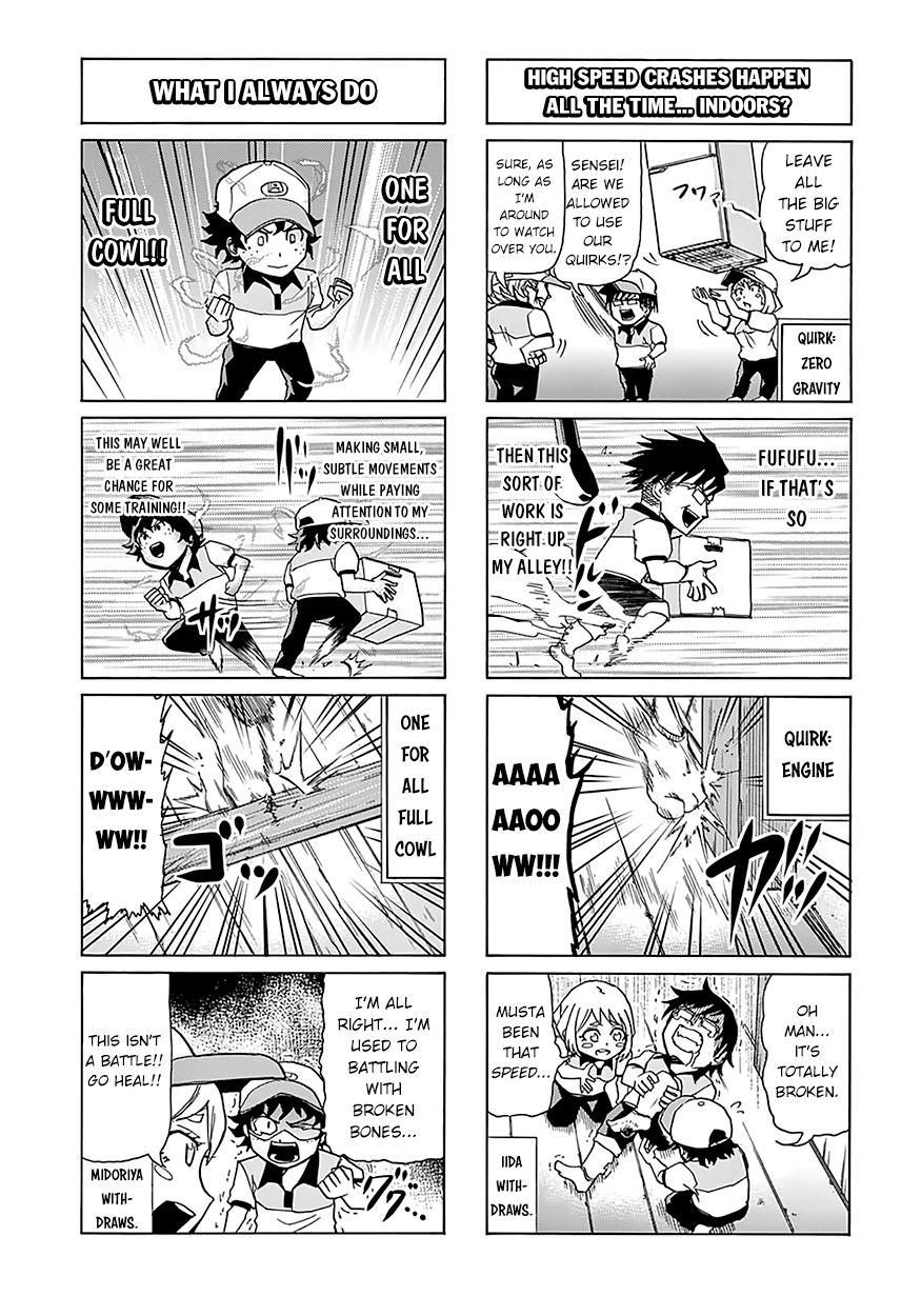 Read My Hero Academia En Manga Online