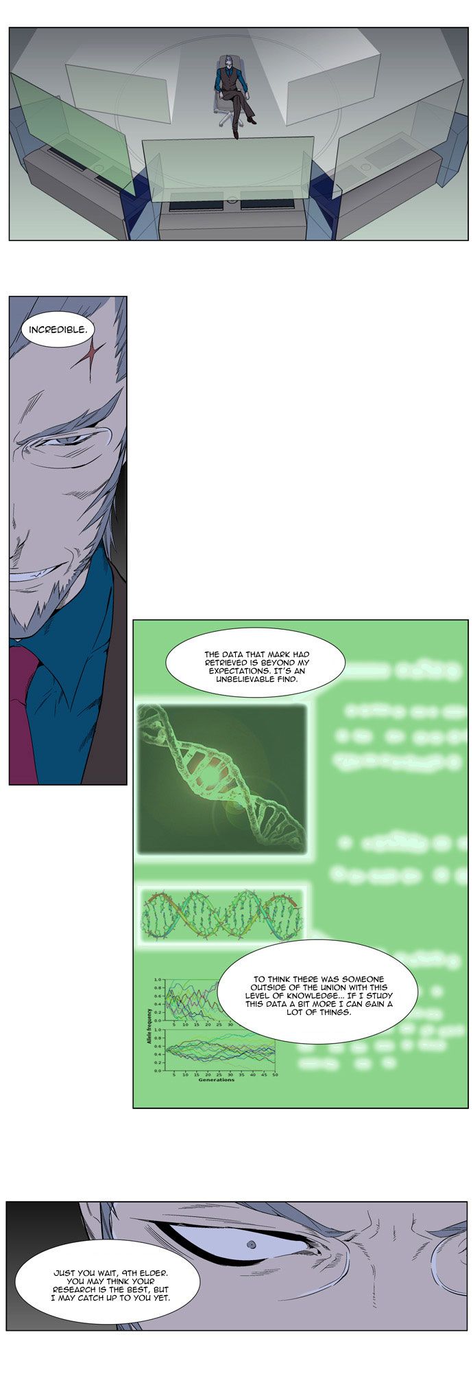 Read Noblesse En Manga Online