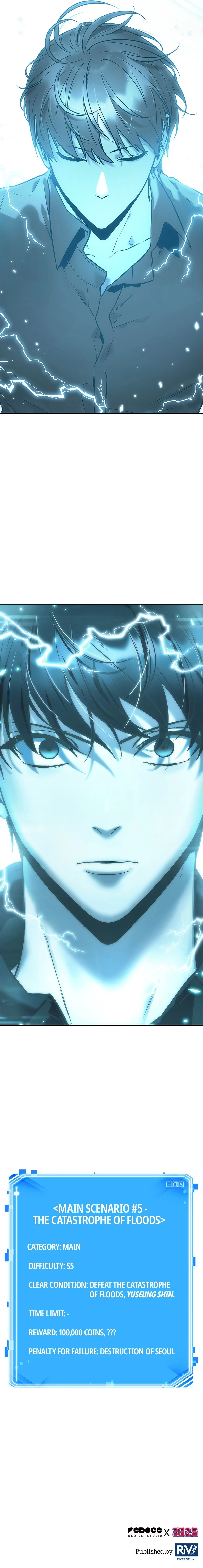 Read Omniscient Reader’s Viewpoint En Manga Online