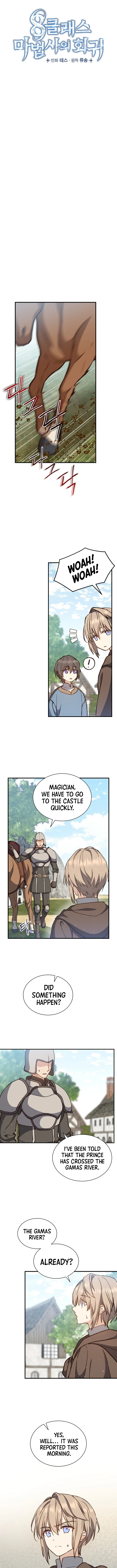 Read Return of the 8th Class Magician En Manga Online