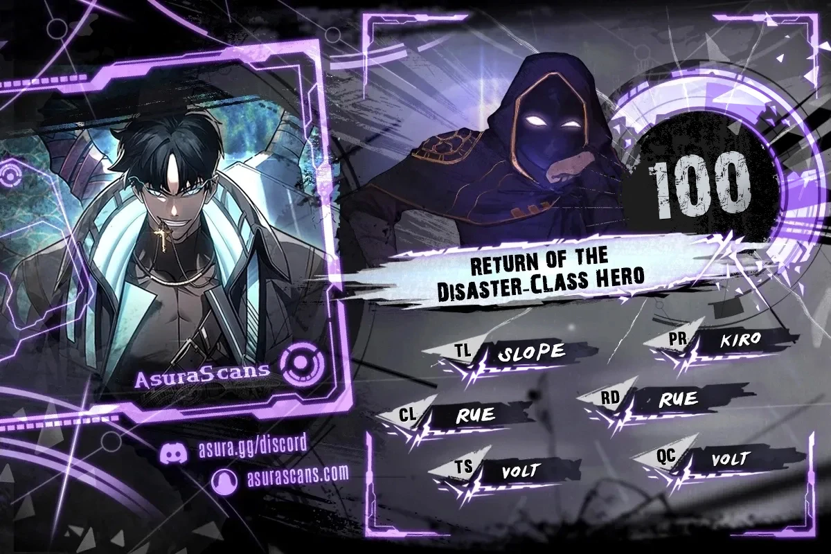 Read Return of the Disaster Class Hero En Manga Online