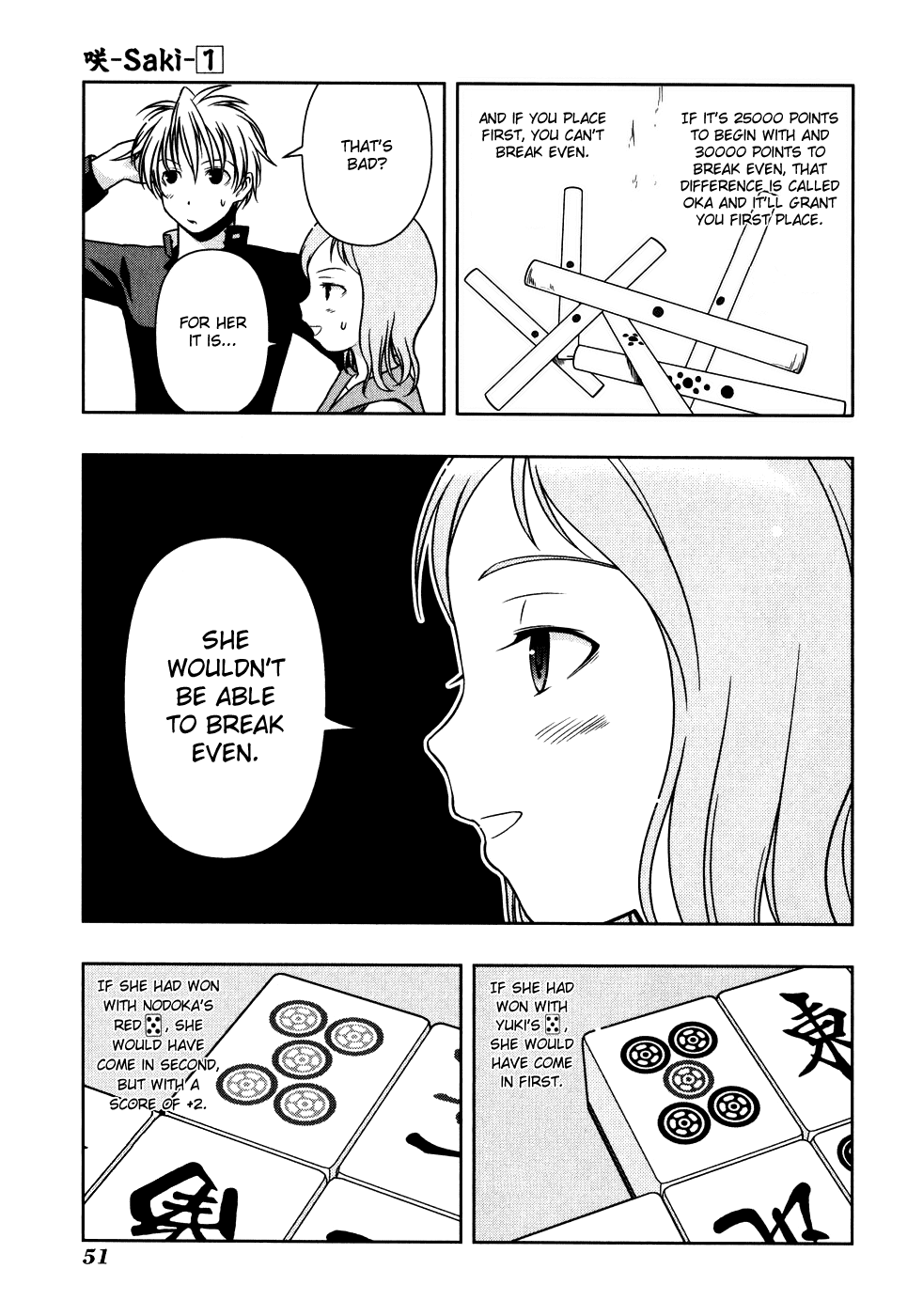 Read Saki En Manga Online