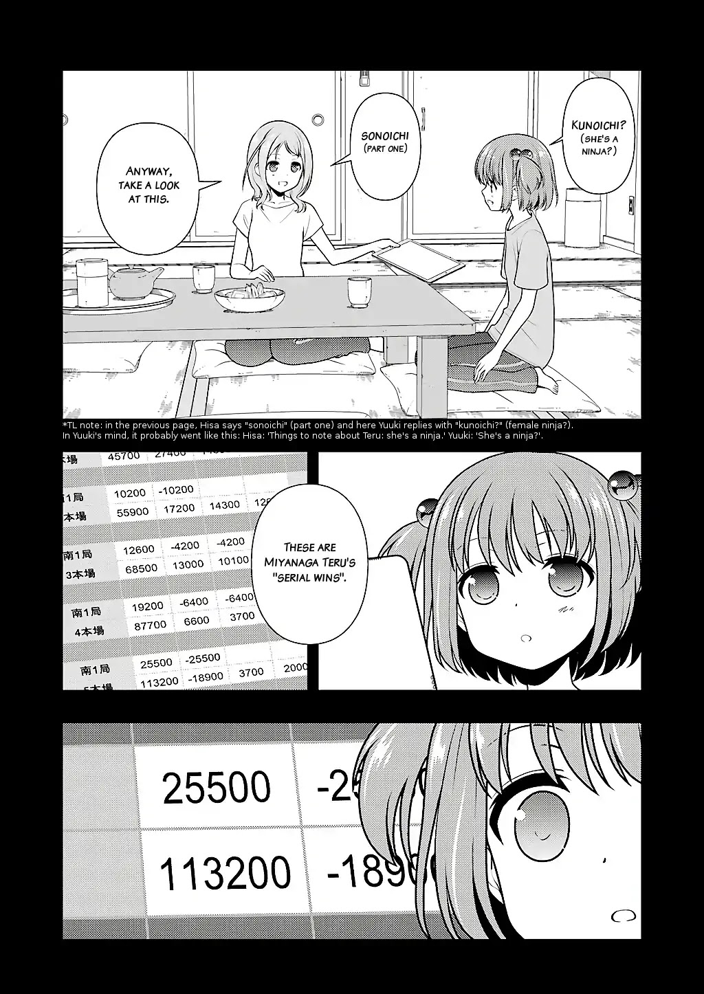 Read Saki En Manga Online